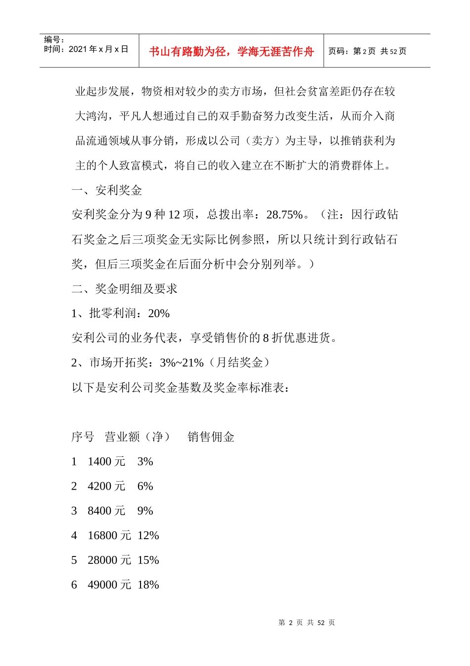安利安利中国安利纽崔莱XXXX最新安利奖金制度分析_第2页