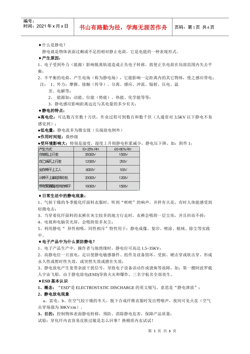 人力资源-2022ESD培训_第1页