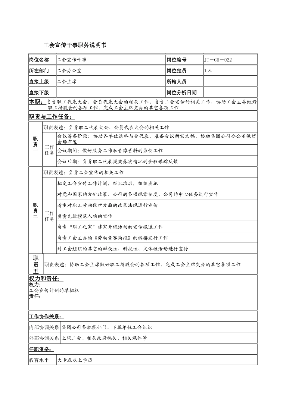 工会宣传干事岗位说明书_第1页