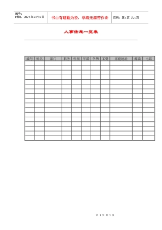 人力资源-2022hr030人事信息一览表