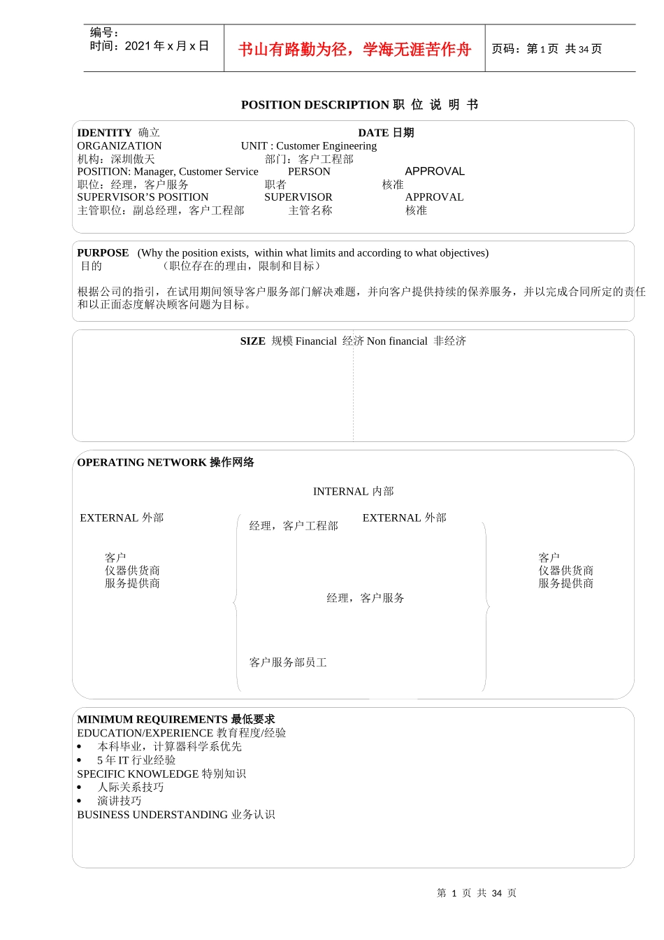 公司典型职位说明书_第1页