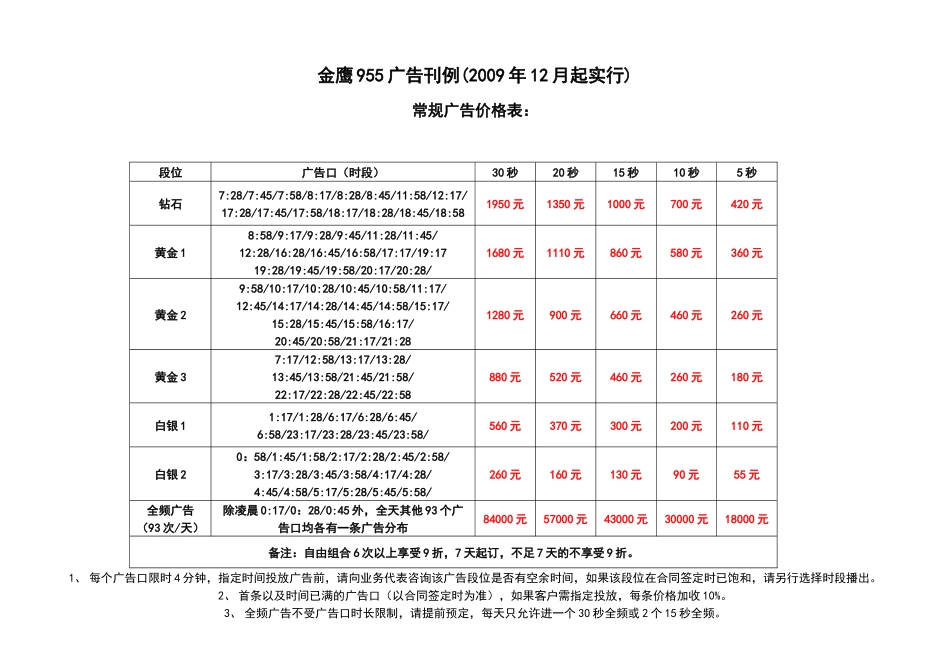 金鹰955 XXXX广告价格表_第1页