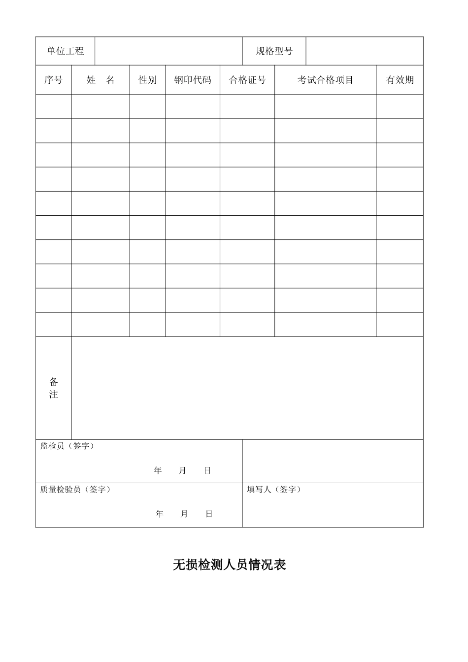压力容器安装记录(DOC24页)_第2页