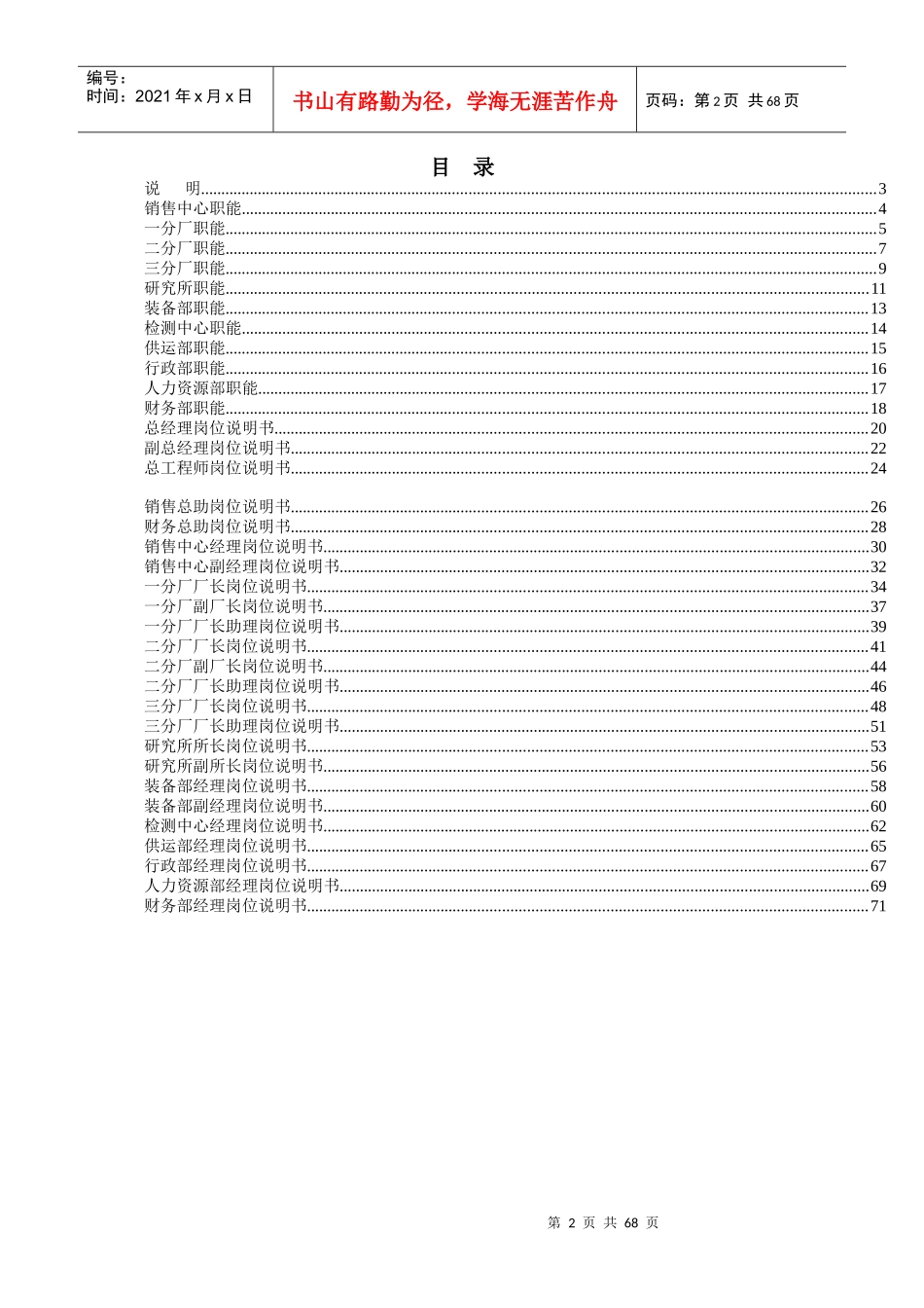 XX针布公司岗位说明书大全（DOC 73页）_第2页