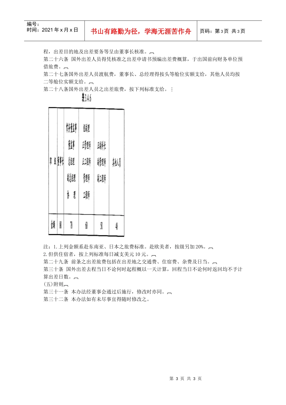 五、员工出差旅费支给办法_第3页