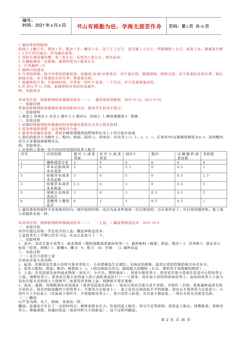 园林工程技术园林植物栽培和养护作业考核方案_第2页