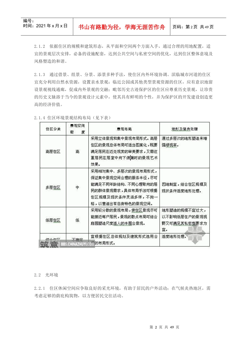 居住区环境景观设计导则(XXXX正式版)_第2页