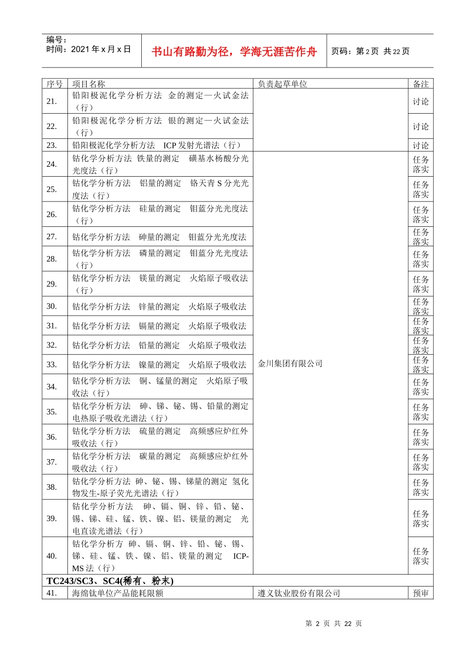 XXXX年有色金属标准工作会议预安排_第2页