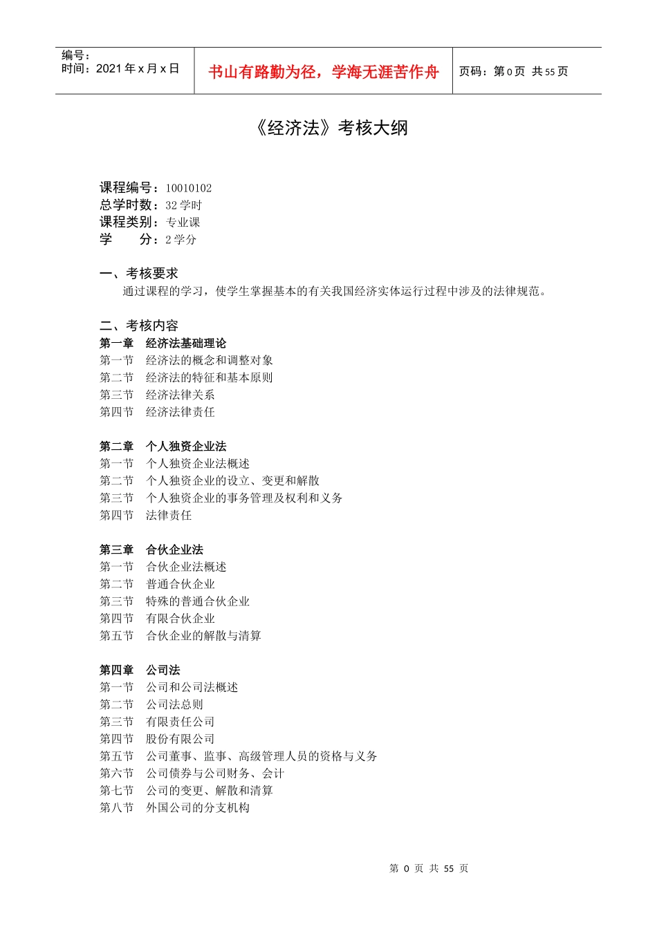 人力资源-202211级经管-国贸专业考核大纲-定稿_第3页