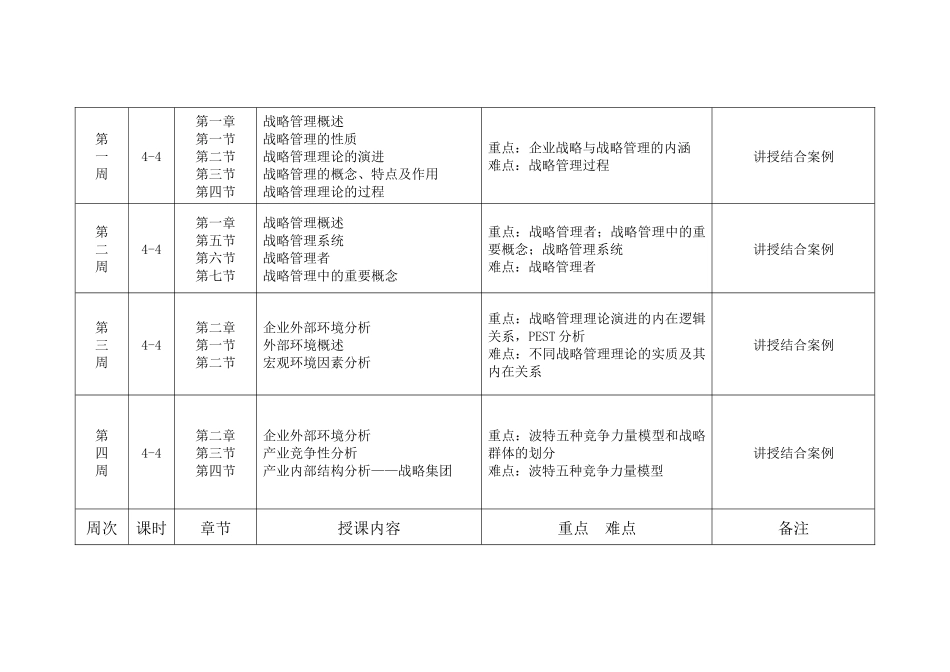 某学院授课计划表_第3页