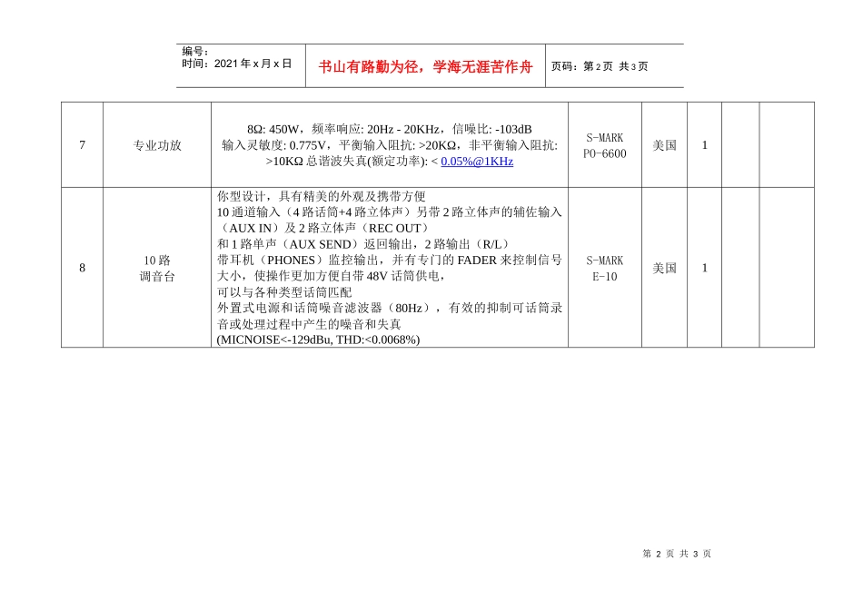 专业多媒体会议厅设备清单(1)doc-专业多媒体会议厅设_第2页