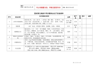 专业多媒体会议厅设备清单(1)doc-专业多媒体会议厅设
