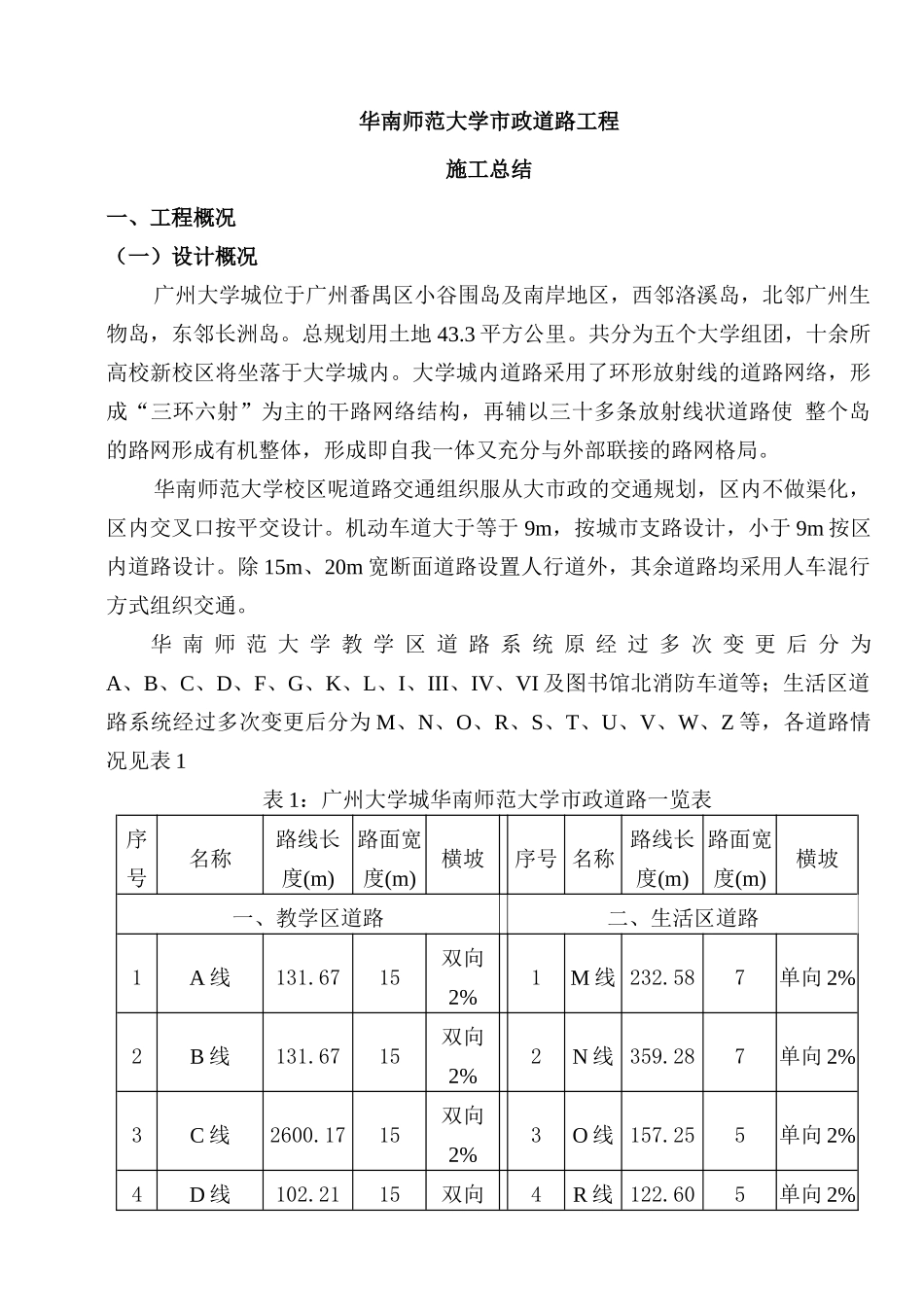 华南师范大学市政道路工程施工总结_第1页