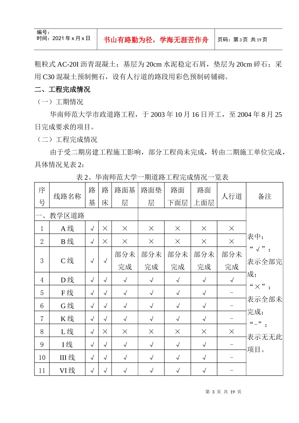 华南师范大学市政道路工程施工总结_第3页
