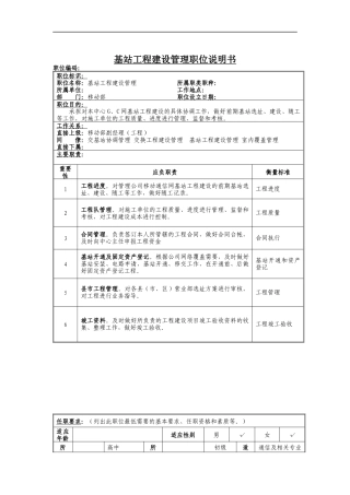 基站工程建设管理岗位说明书