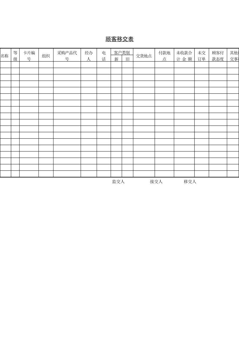 顾客移交表(1)_第1页