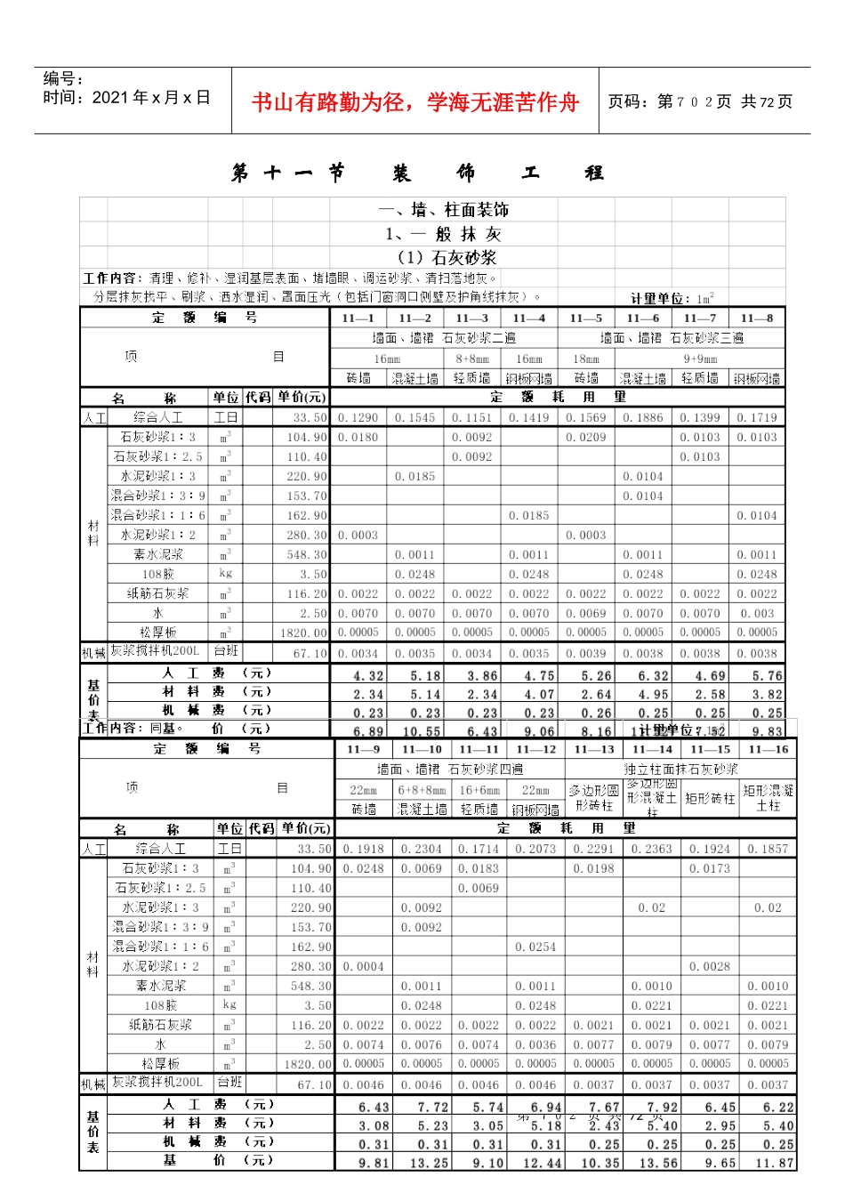 劳动定额第十三册装饰工程_第1页