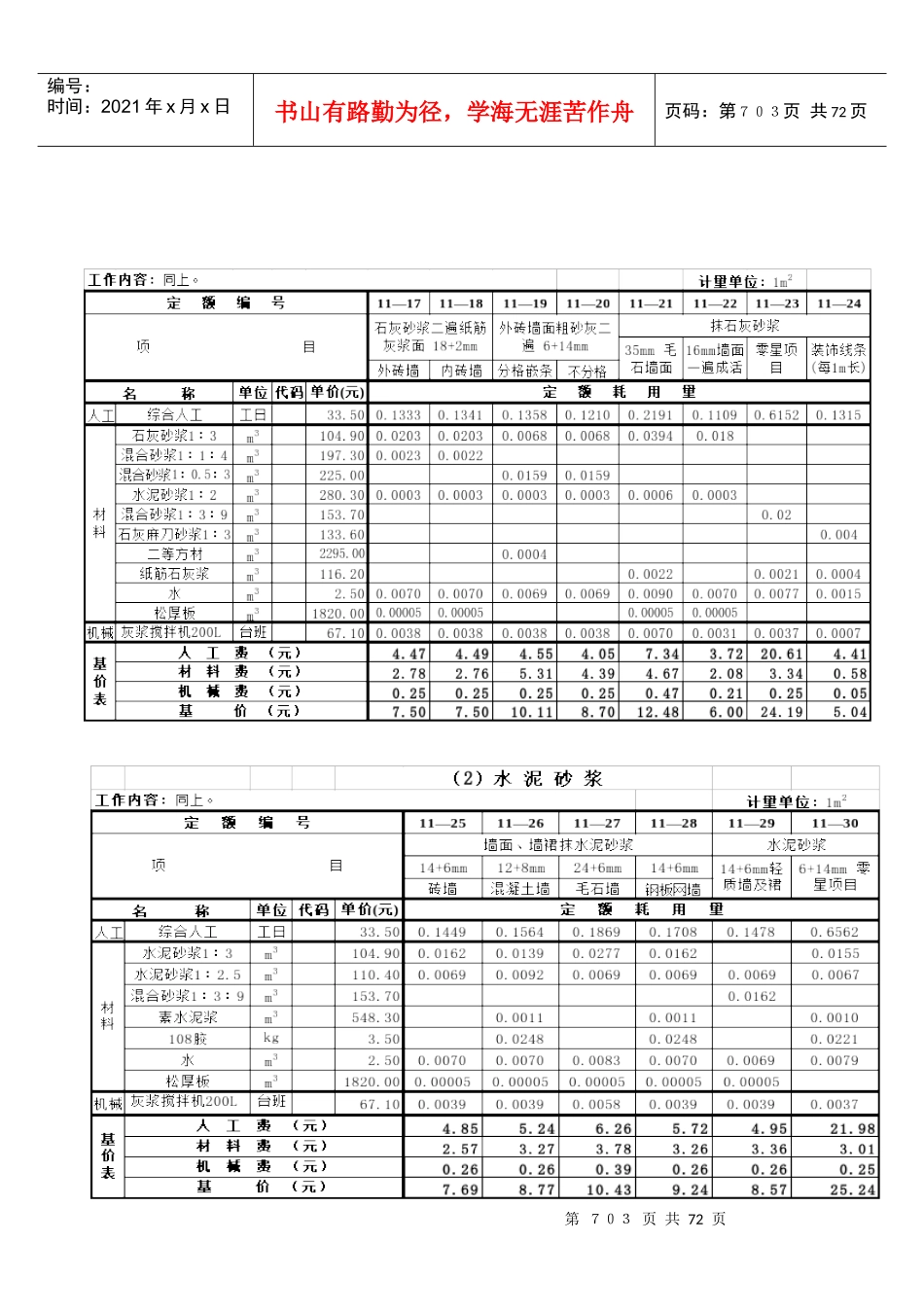 劳动定额第十三册装饰工程_第2页
