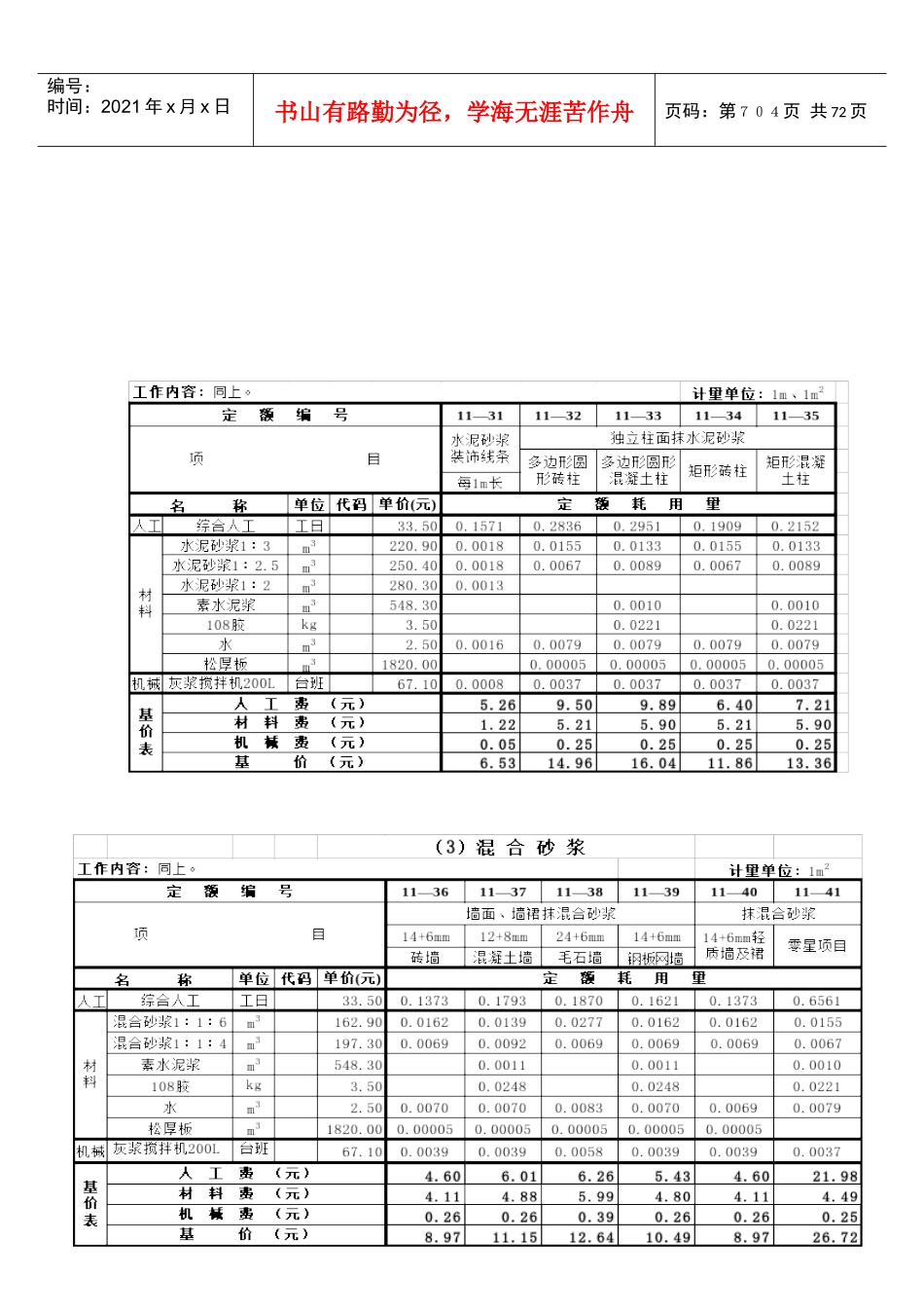 劳动定额第十三册装饰工程_第3页