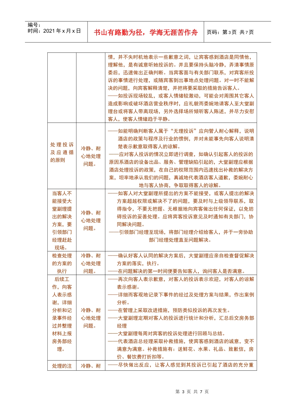 大堂副理培训_第3页