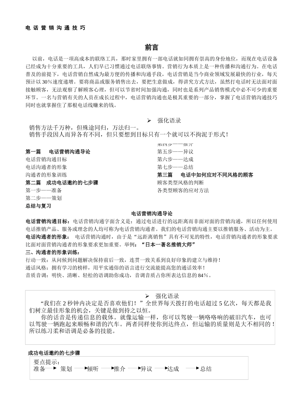 电话营销沟通技巧导论_第1页