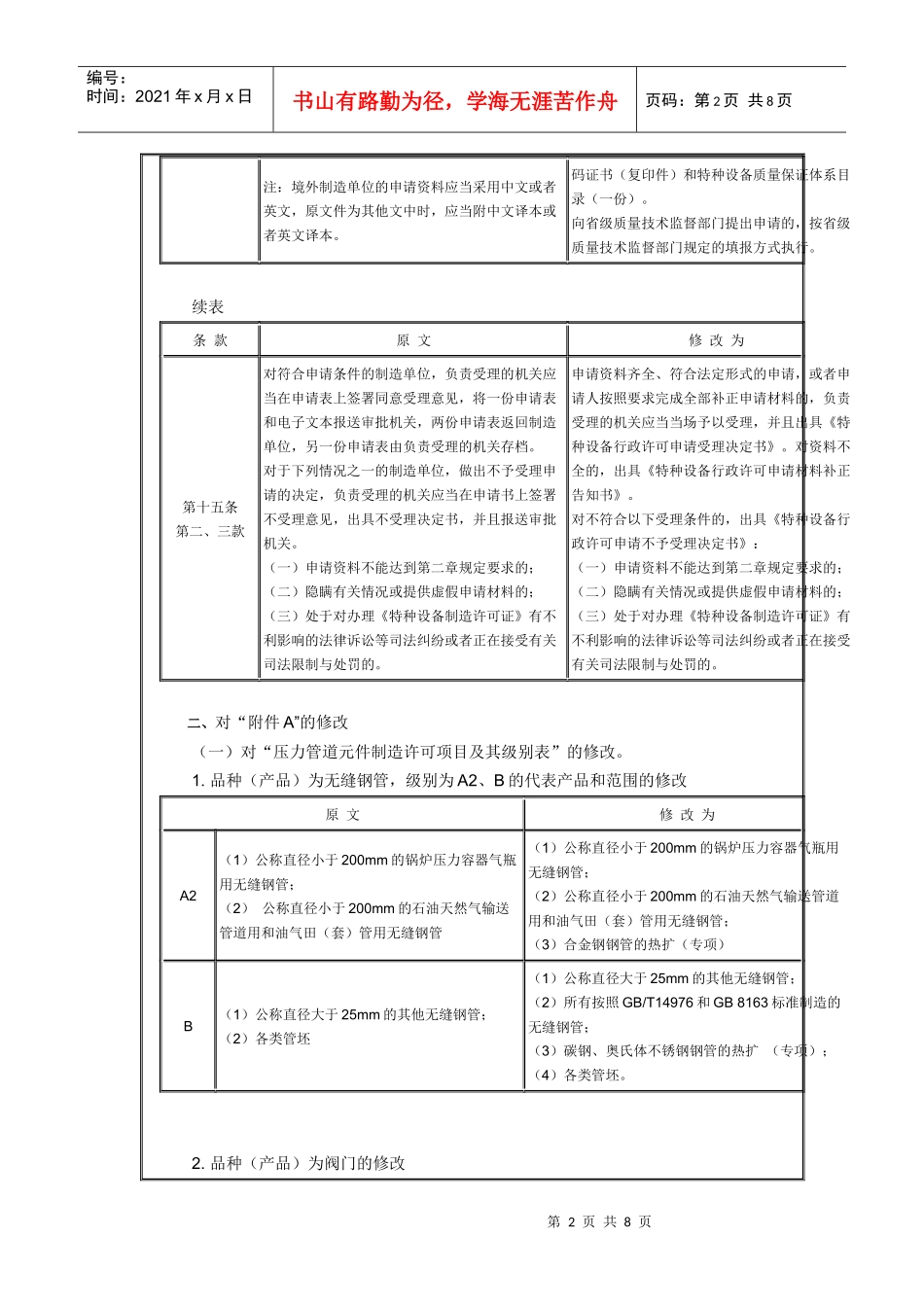 压力管道元件许可规则修订_第2页