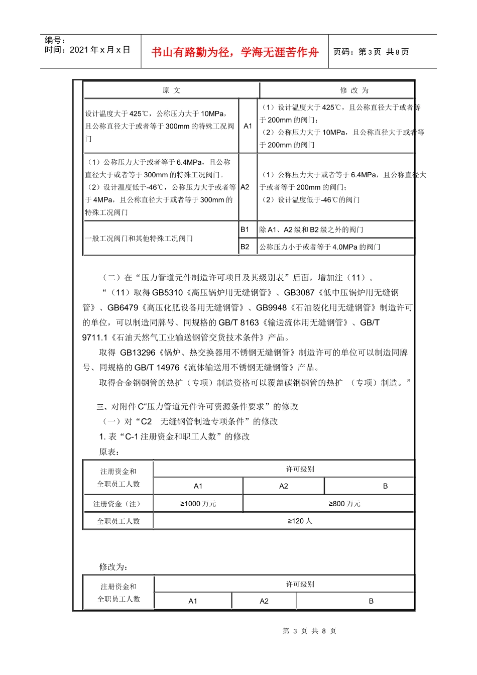 压力管道元件许可规则修订_第3页