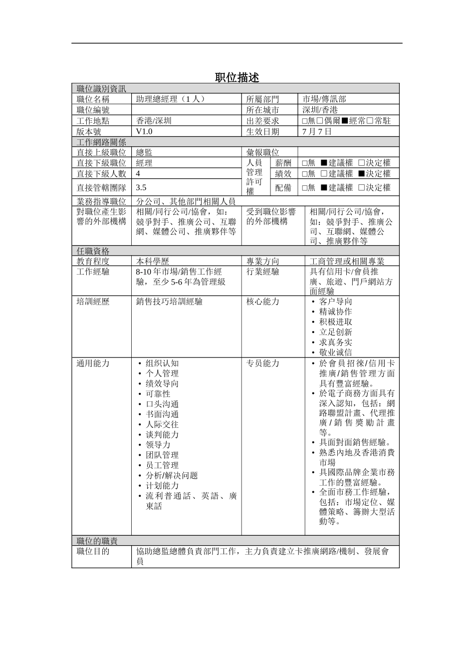 助理总经理岗位说明书_第1页