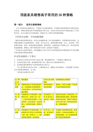 顶级家具销售高手常用的种策略