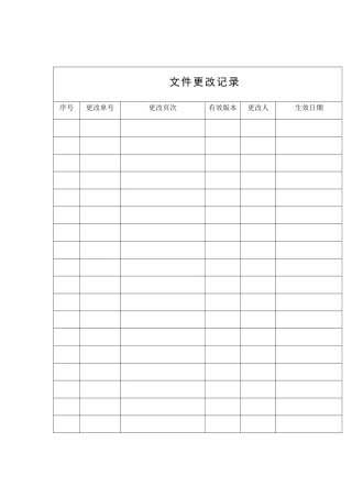 工作计划管理程序制定分析