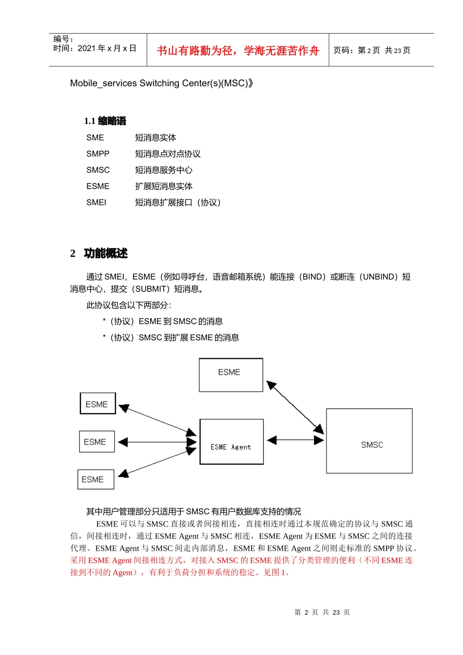 人力资源-2022SMPP协议描述_第2页