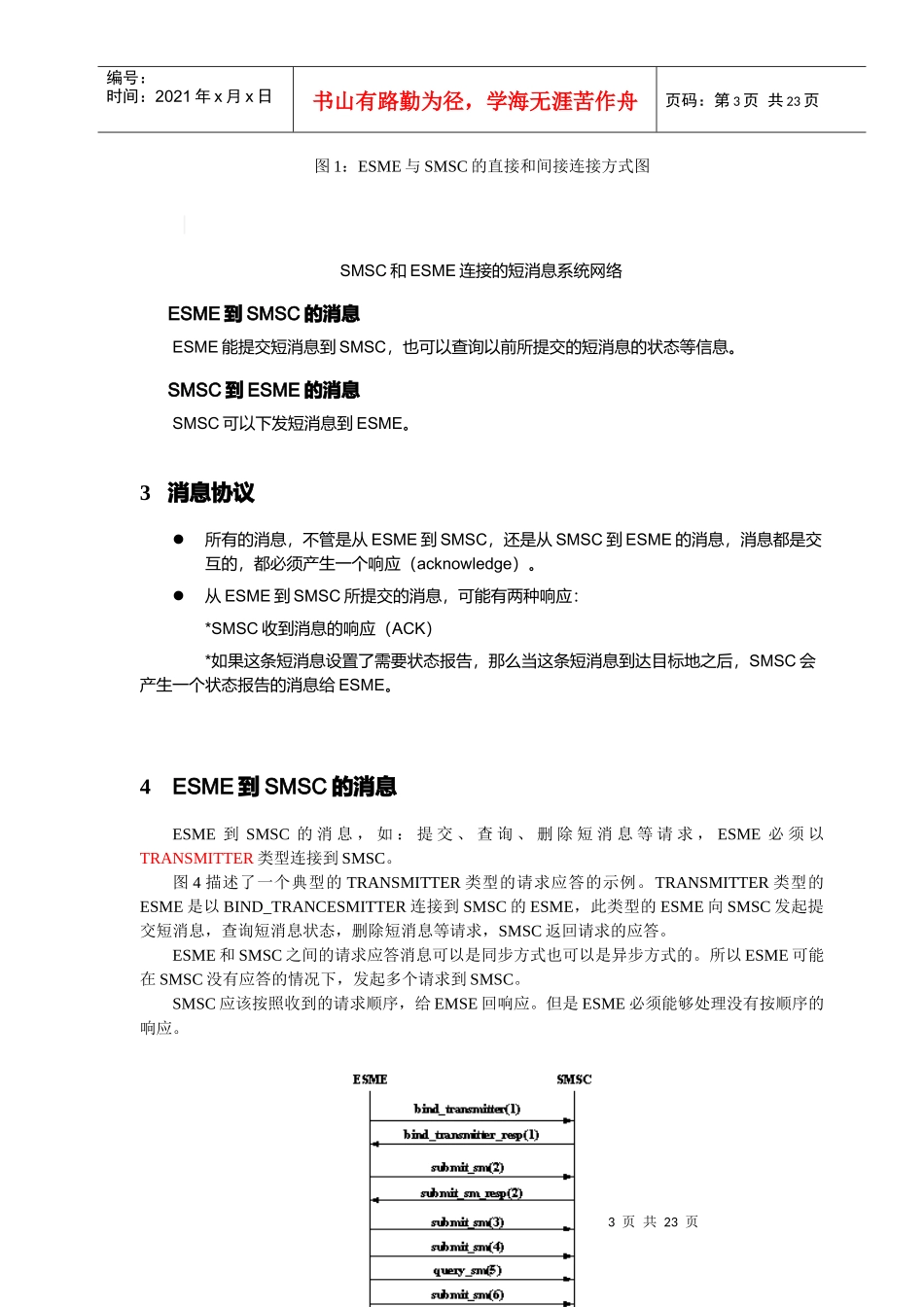 人力资源-2022SMPP协议描述_第3页