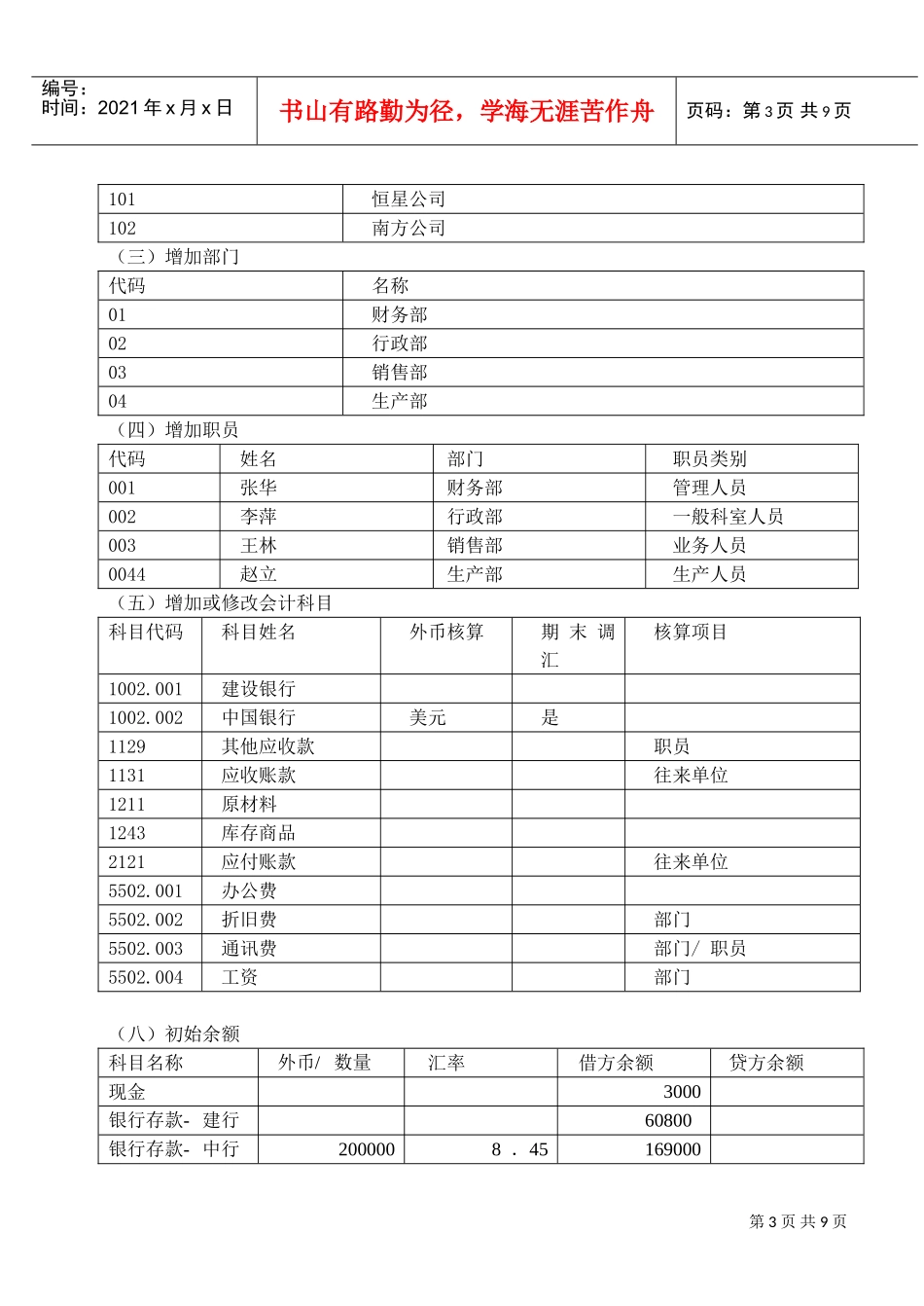人力资源-2022KIS标准版系统培训应用模拟练习案例_第3页