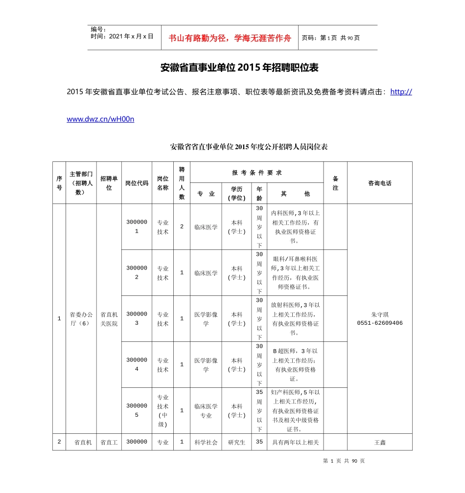 安徽省直事业单位XXXX年招聘职位表_第1页