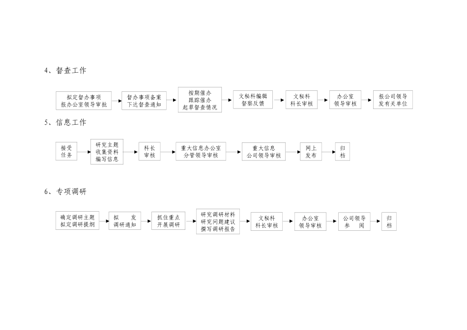 企业行政办公室文秘科主要工作流程图_第2页