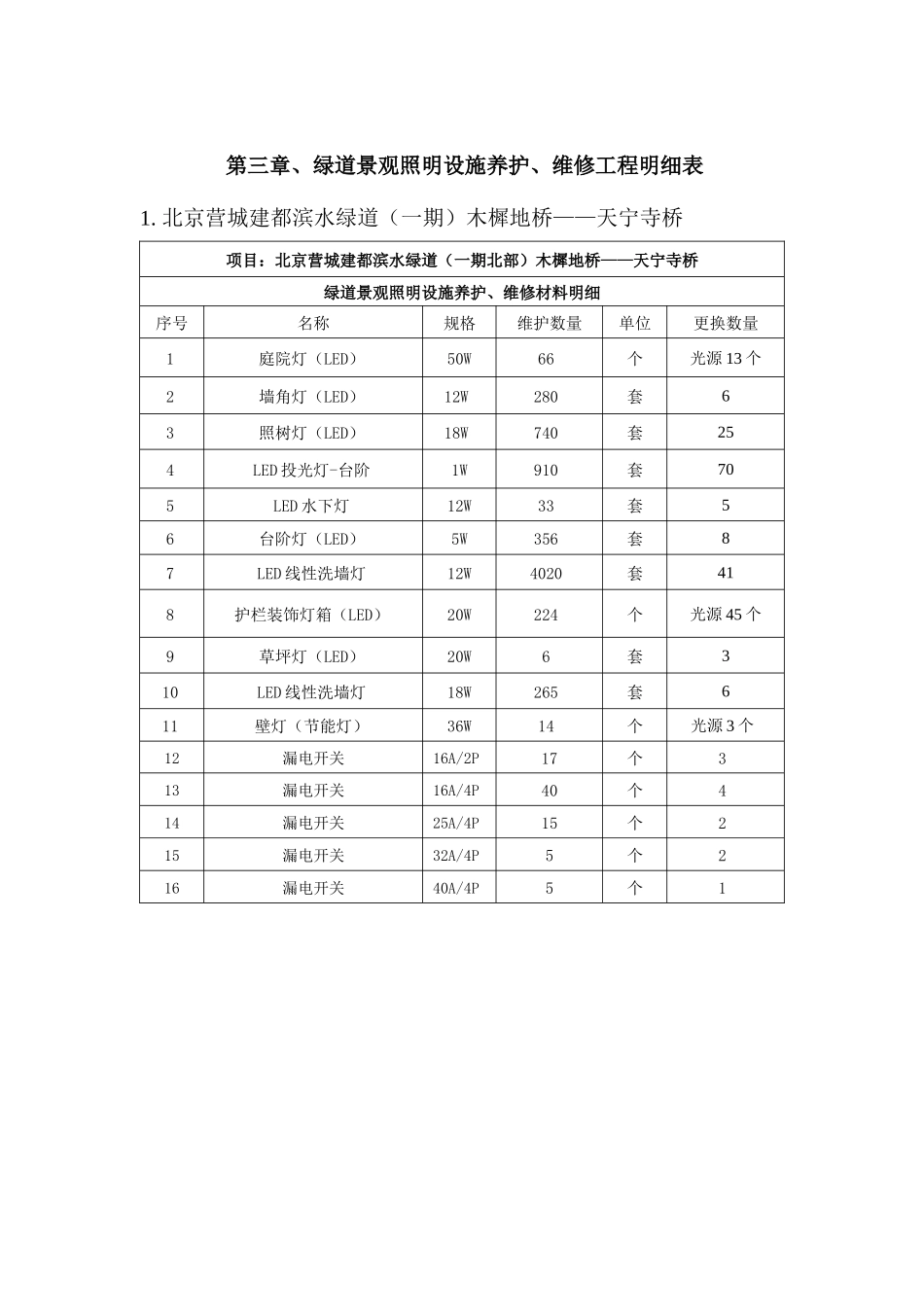 绿道照明养护施工方案-_第3页
