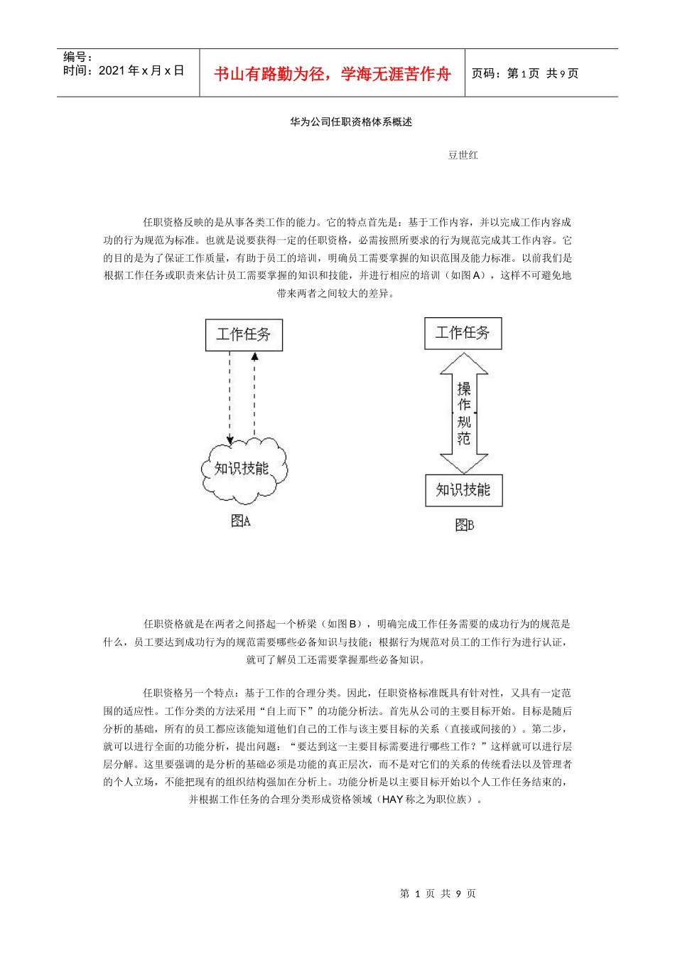 华为公司任职资格体系概述_第1页