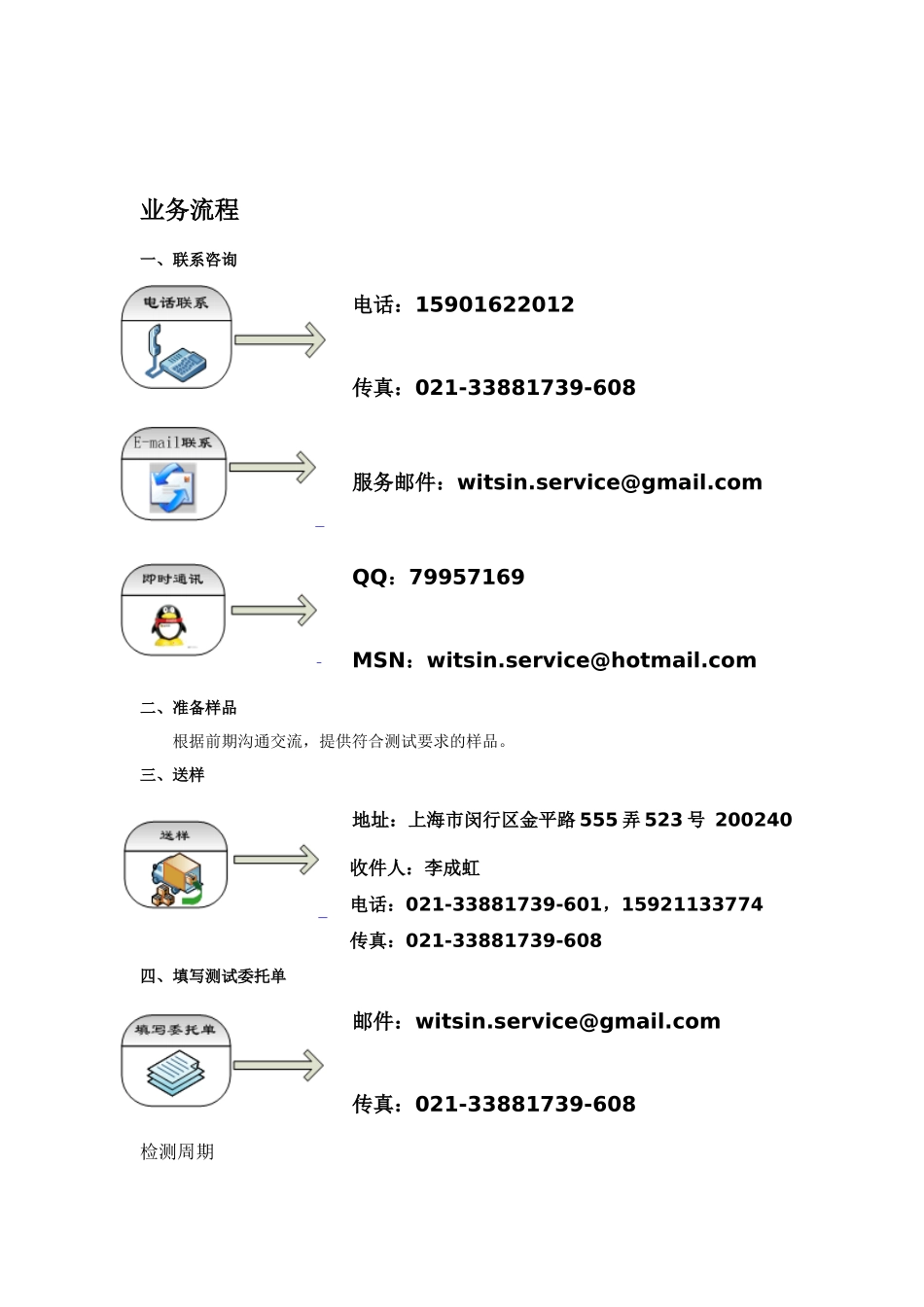 电感耦合等离子体发射光谱仪(ICP-AES)测试服务_第2页