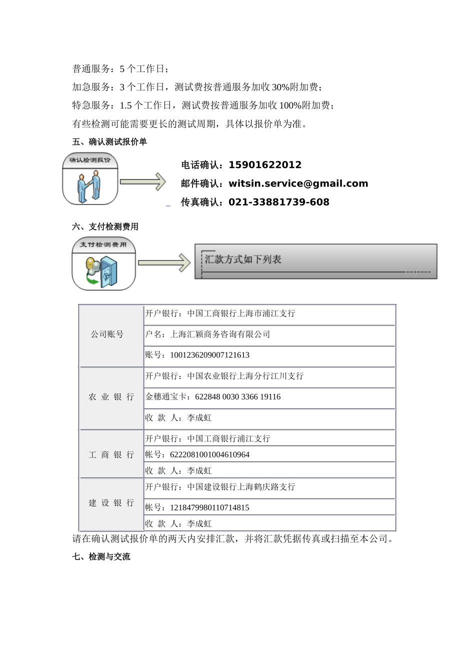 电感耦合等离子体发射光谱仪(ICP-AES)测试服务_第3页