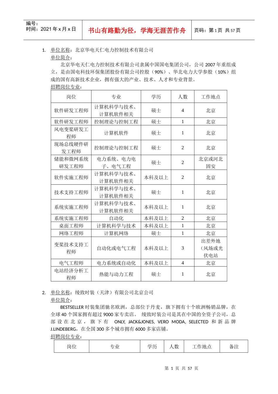 人力资源-202211月7日双选会公司简介及招聘需求(1)_第1页