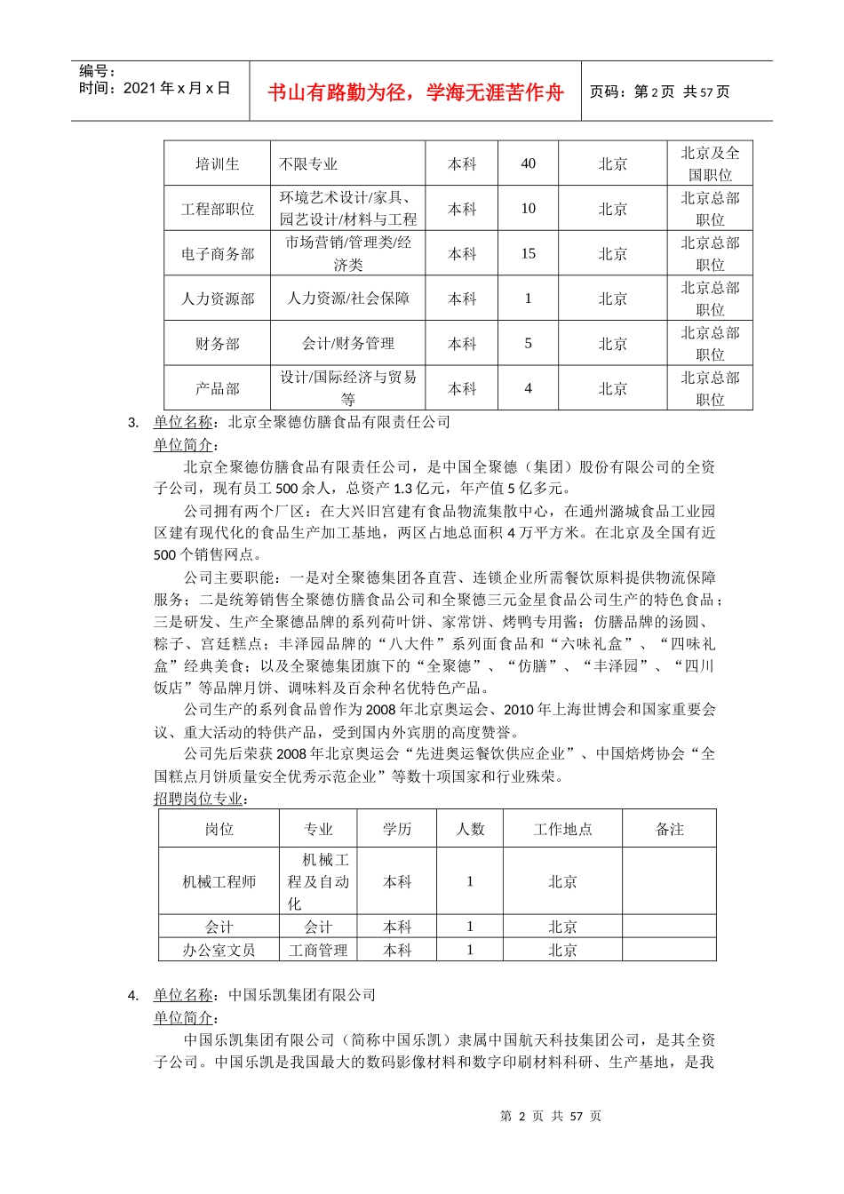 人力资源-202211月7日双选会公司简介及招聘需求(1)_第2页
