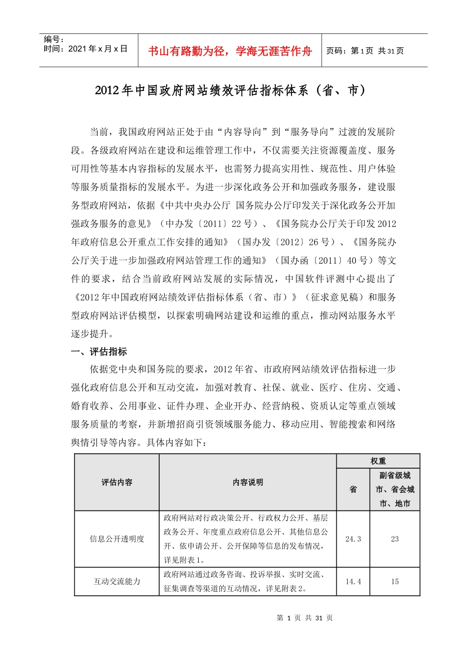 人力资源-2022XXXX年中国政府网站绩效评估指标体系(省、市)_第1页