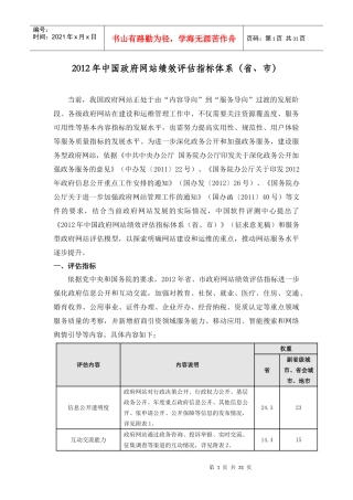 人力资源-2022XXXX年中国政府网站绩效评估指标体系(省、市)