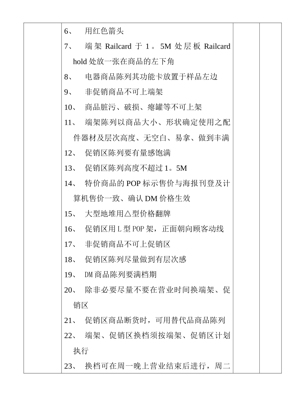 某商场营运部门第门店巡检行程安排_第3页