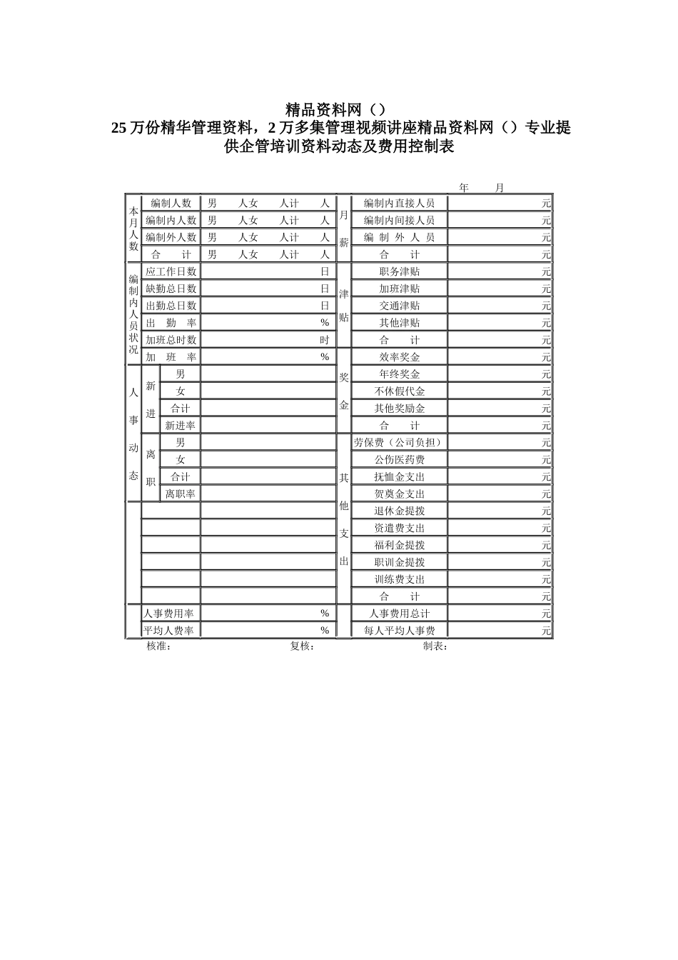 人事动态及费用_控制表_第1页