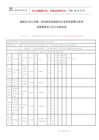 商洛市职位表