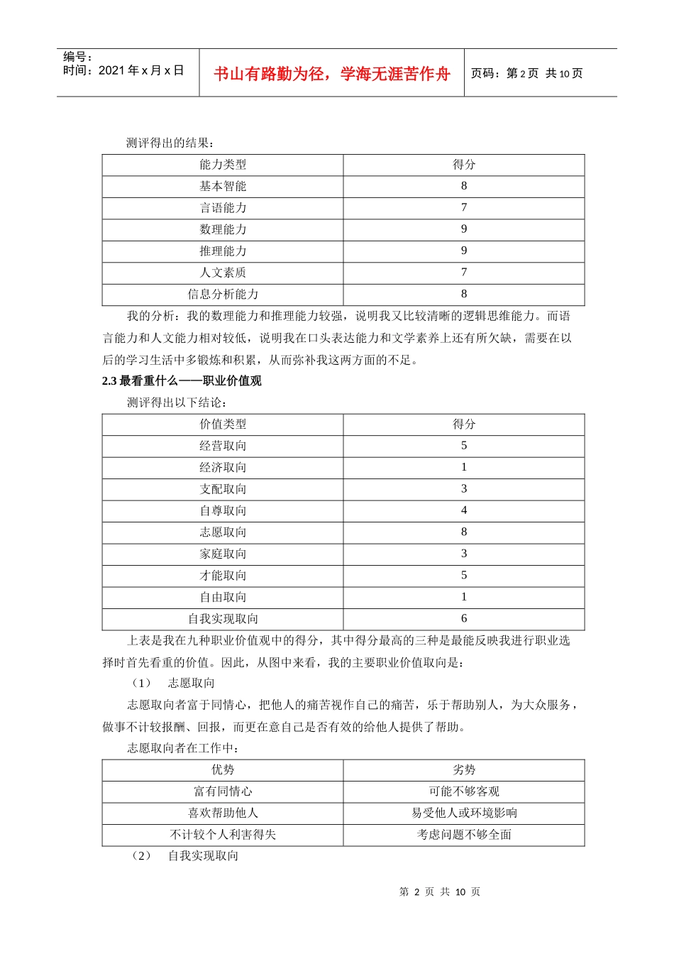 大学生的职业生涯发展规划书_第2页