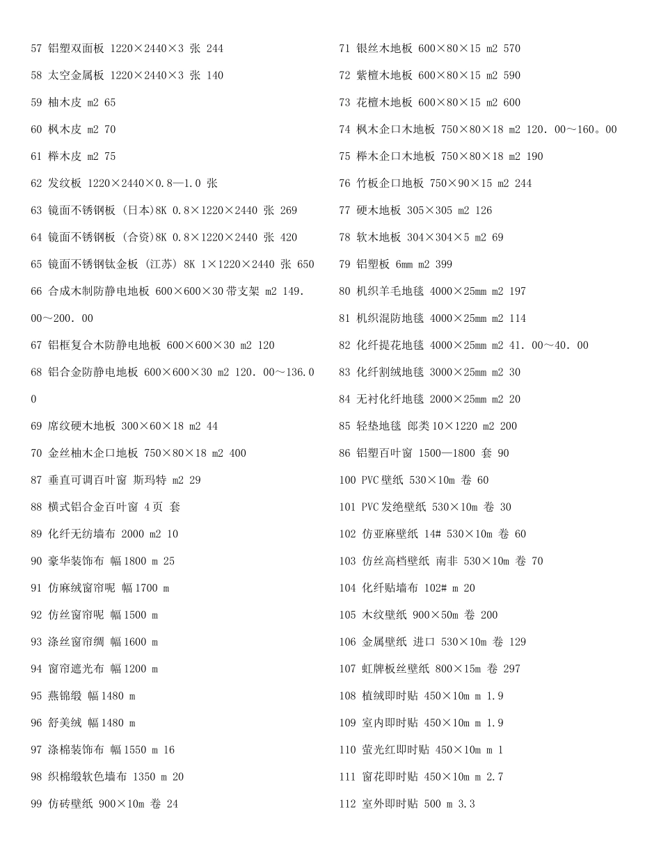 材料序号 名称规格单位 价格_第2页