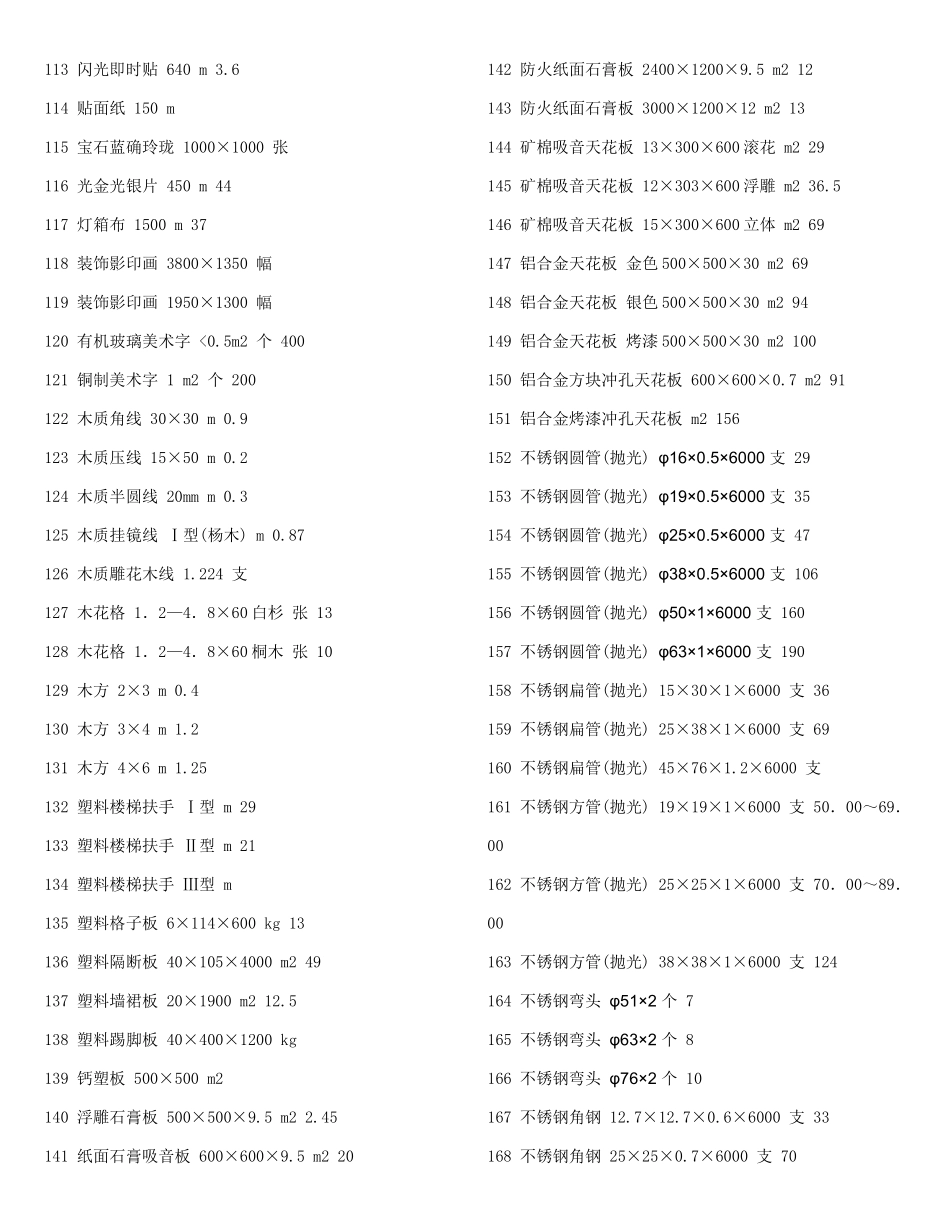 材料序号 名称规格单位 价格_第3页