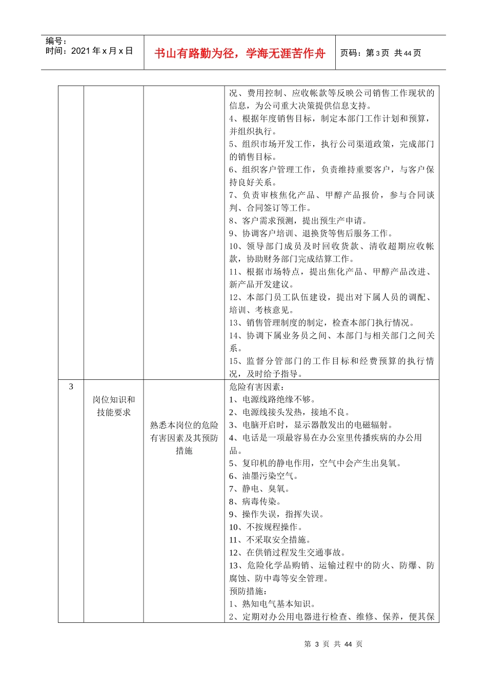 岗位标准营销部07_第3页